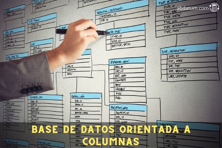 imagen de Base de datos orientado a columnas