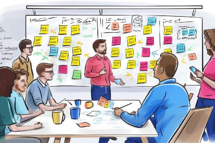 scrum vs kanban: comparativa de métodos ágiles de gestión de proyectos